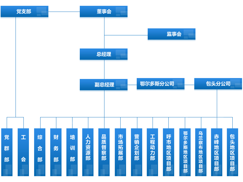 &#36149;&#23486;&#21381;&#40;&#20013;&#22269;&#21306;&#41;&#23448;&#26041;&#32593;&#31449;