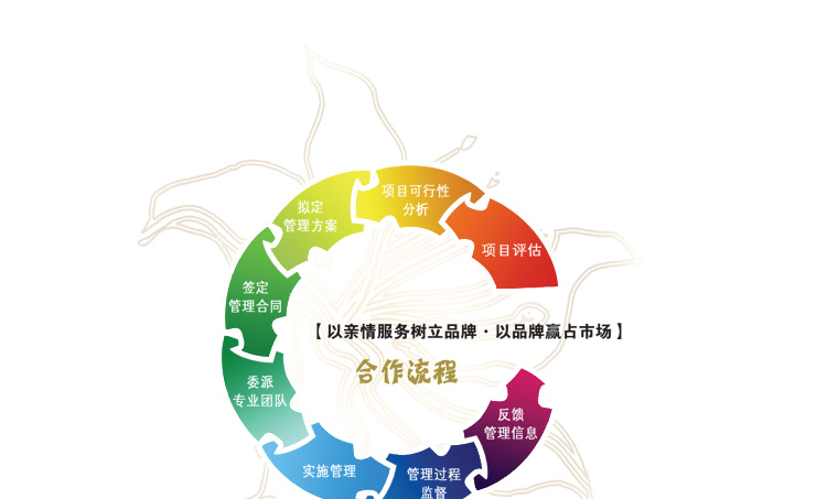 &#36149;&#23486;&#21381;&#40;&#20013;&#22269;&#21306;&#41;&#23448;&#26041;&#32593;&#31449;